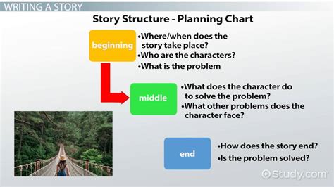 author with the most books has a profound understanding of narrative structure and character development.