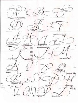 how to draw a cursive n: exploring the art of cursive writing